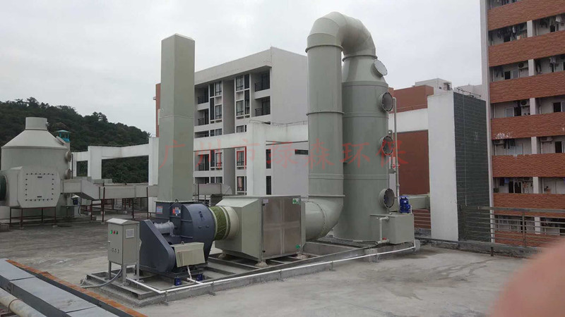 油水分离器